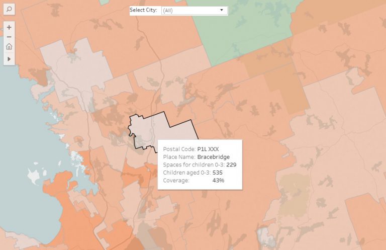 LESS THAN HALF OF KIDS IN BRACEBRIDGE, GRAVENHURST HAVE AN AVAILABLE CHILD CARE SPACE