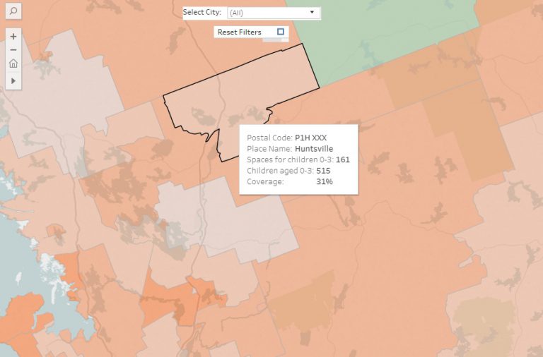 LESS THAN A THIRD OF KIDS IN HUNTSVILLE HAVE AN AVAILABLE CHILD CARE SPACE