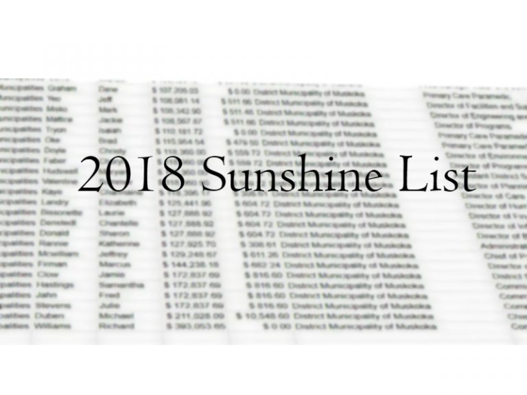 Sunshine List of employees in Muskoka