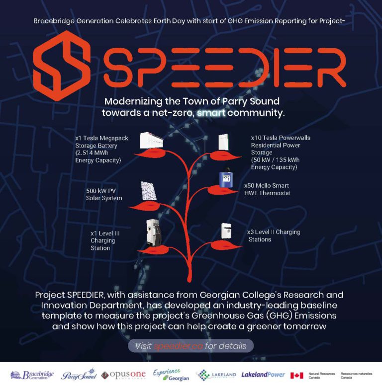 Project SPEEDIER’s GHG Emission Reduction Baseline Report shows less emissions by next year