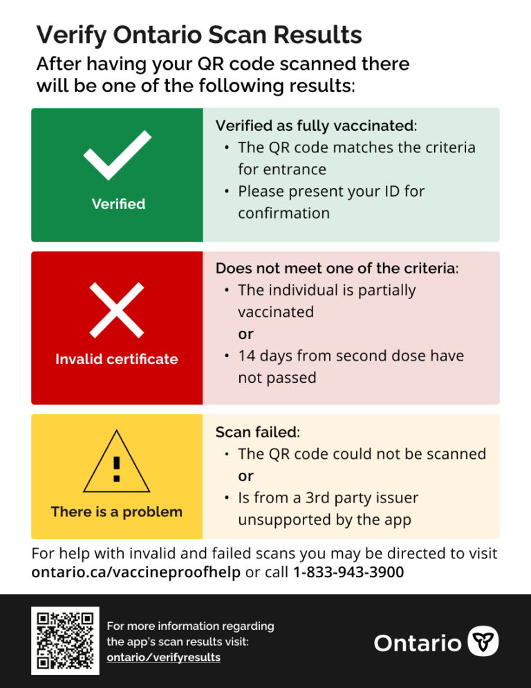 Ontario unveils QR vaccine certificate system